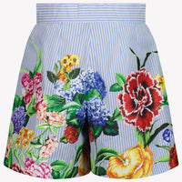 Dolce & Gabbana Enfant Filles Short dans Bleu Clair
