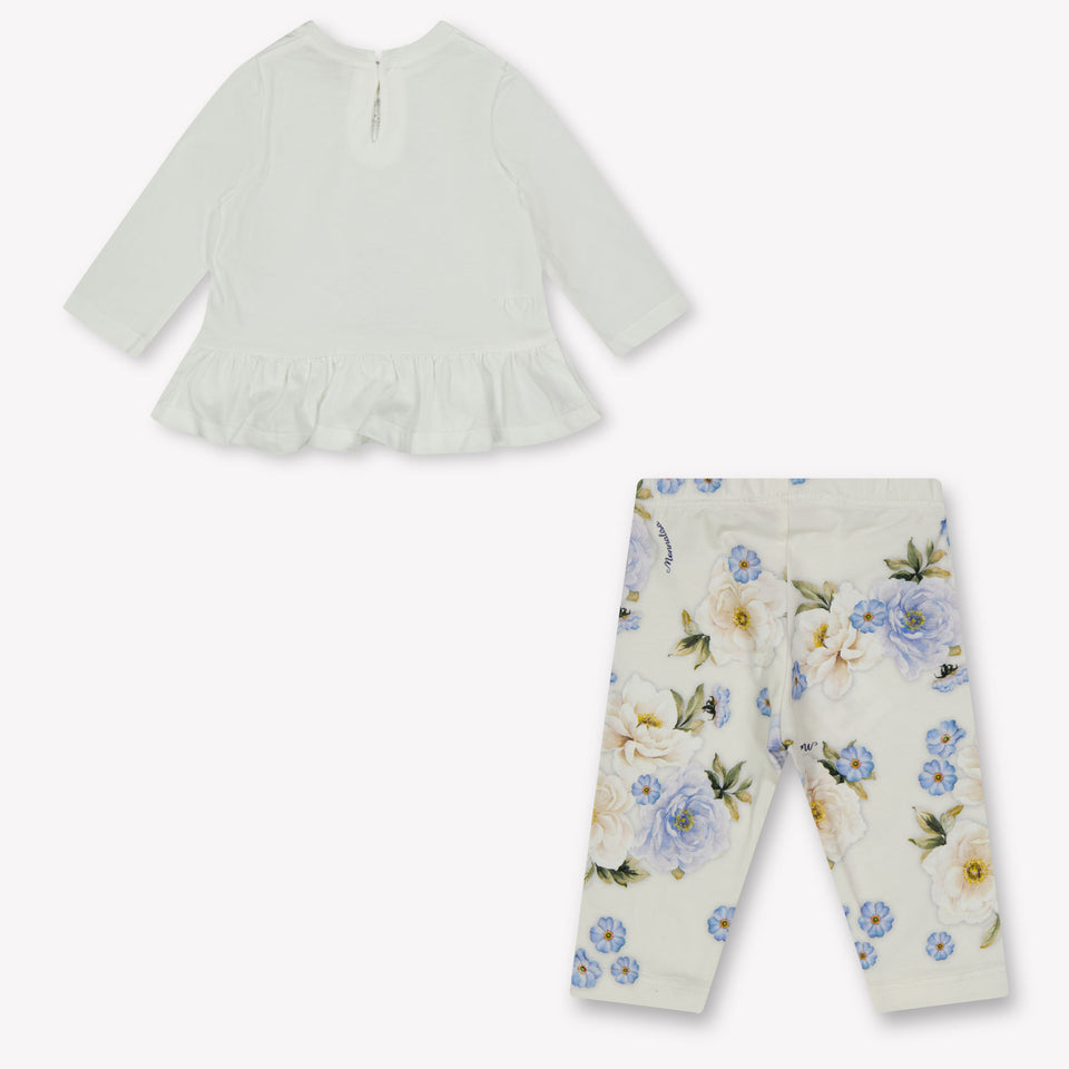 Monnalisa Baby Girls Set  Light Blue