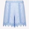Twinset Kinder Mädchen Shorts rein Hellblau