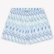 Missoni Baby Jungen Bademode In Blau