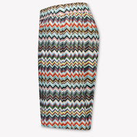 Missoni Kinder Jungen Bademode In Armee