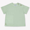 Mayoral Baby Jungen T-Shirt In Hellgrün