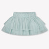 Mayoral Baby Girls Skirt In Light Green