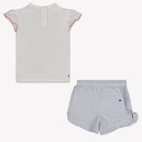 Tommy Hilfiger Baby Meisjes Setje In Licht Blauw
