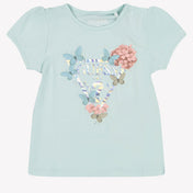 Guess Baby Mädchen T-Shirt in Minze