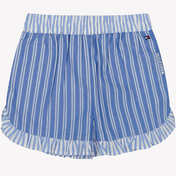 Tommy Hilfiger babyflickor shorts ljusblå