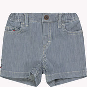 Tommy Hilfiger Baby Girls Shorts Jeans
